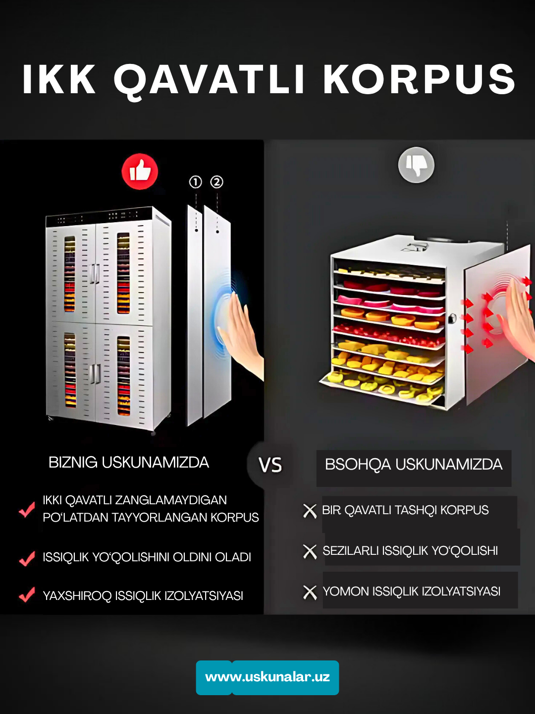Uskunalar.uz - Quritgich-degidratatori Uskunalar.uz US-80, sabzavot, meva va go‘sht uchun mo‘ljallangan.