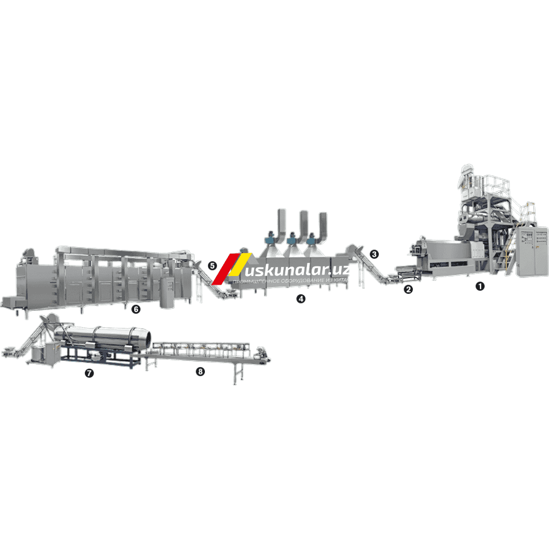 Uskunalar.uz - Baliq yemi ishab chiqarish liniyasi US-ZH95